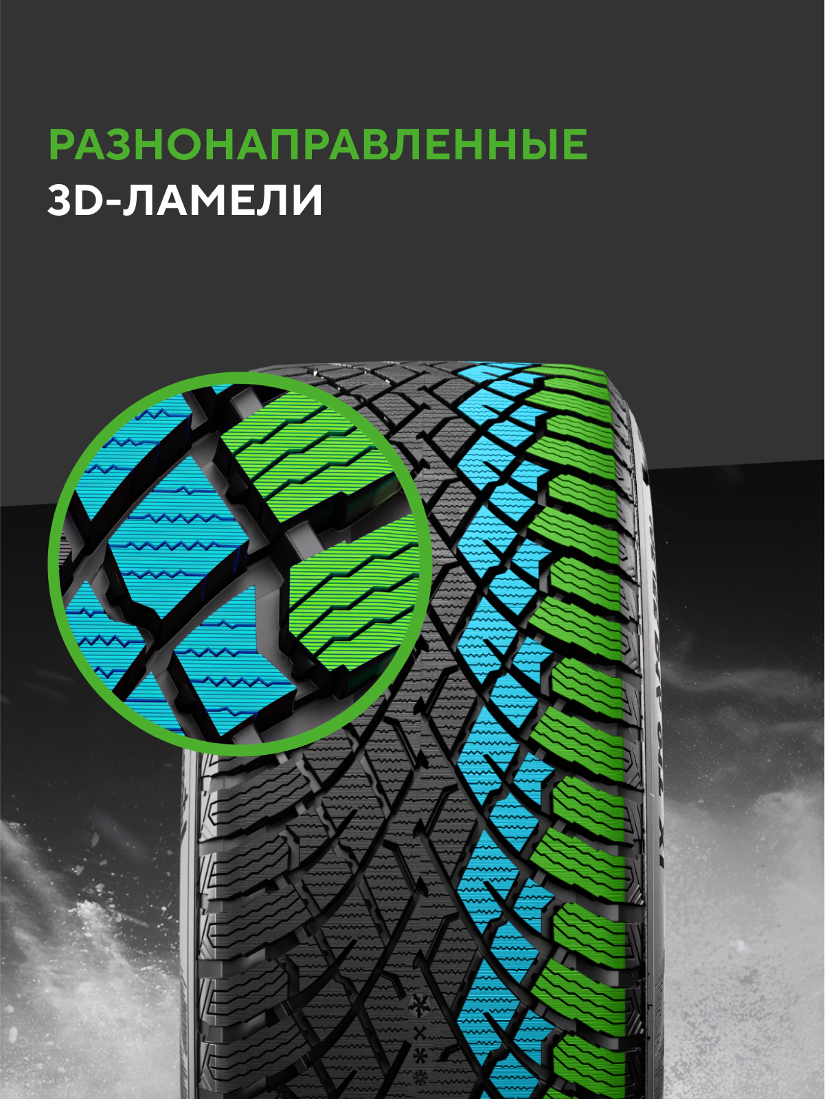 Разнонаправленные 3D-ламели IceBlock