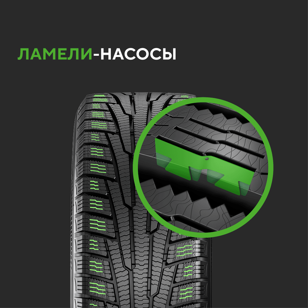 Ikon (Nokian Tyres) Character Snow 2 SUV 215/60 R17 100R (XL) цена