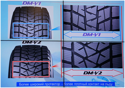 BRIDGESTONE BLIZZAK DMV-2